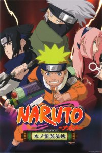 BUY NEW naruto - 121097 Premium Anime Print Poster